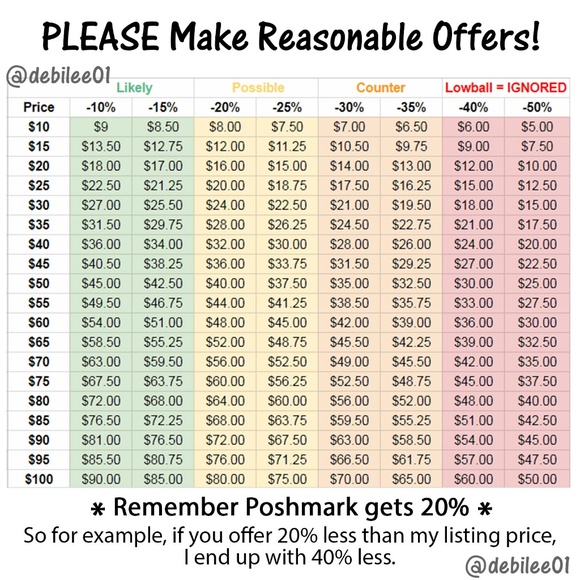 Urgent -- Help me clear inventory!! - Picture 4 of 4